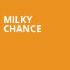 Milky Chance, Grey Eagle Resort Casino, Calgary